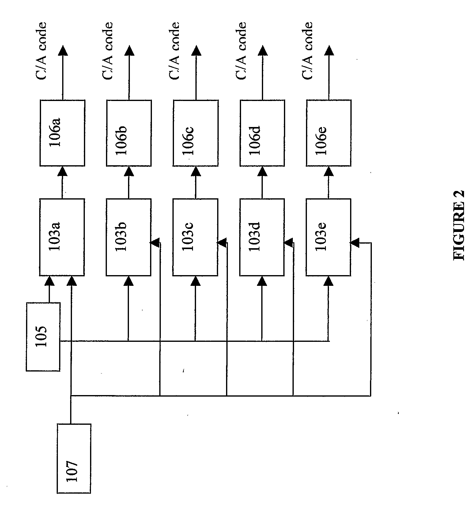 Asymmetry Technique for Multipath Mitigation in Pseudorandom Noise Ranging Receiver