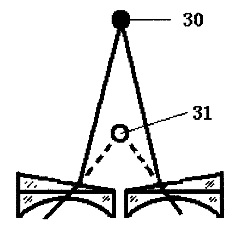 Myopia glasses and lens