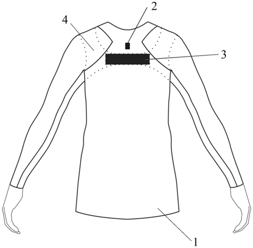 Garment capable of correcting bad sitting posture and correction method
