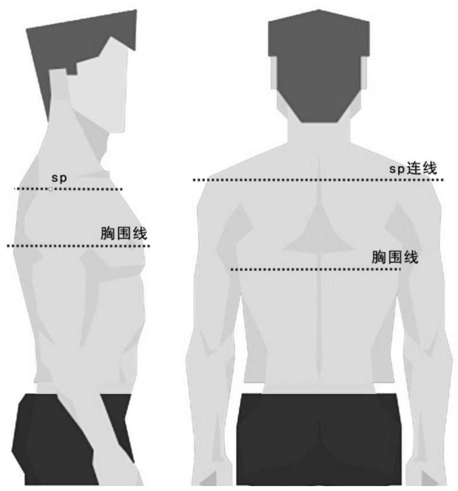 Garment capable of correcting bad sitting posture and correction method
