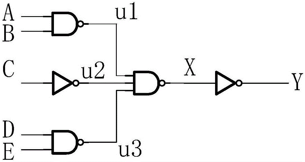 Circuit for implementing transistor-level scheme of five-input-end combinational logic circuit