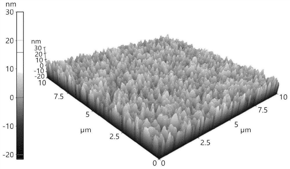 Cmp slurry composition for polishing polycrystalline silicon and polishing method using same