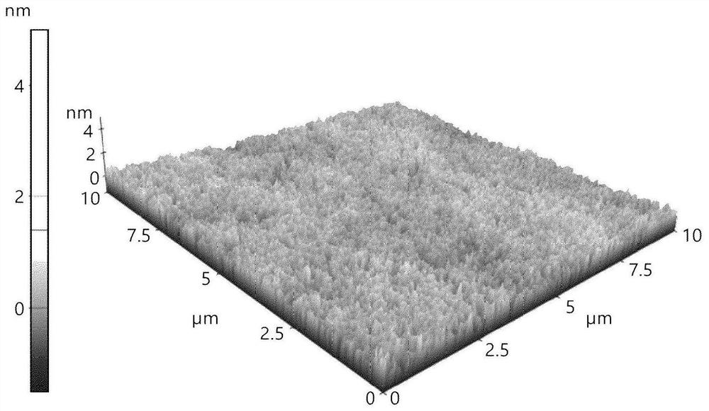 Cmp slurry composition for polishing polycrystalline silicon and polishing method using same