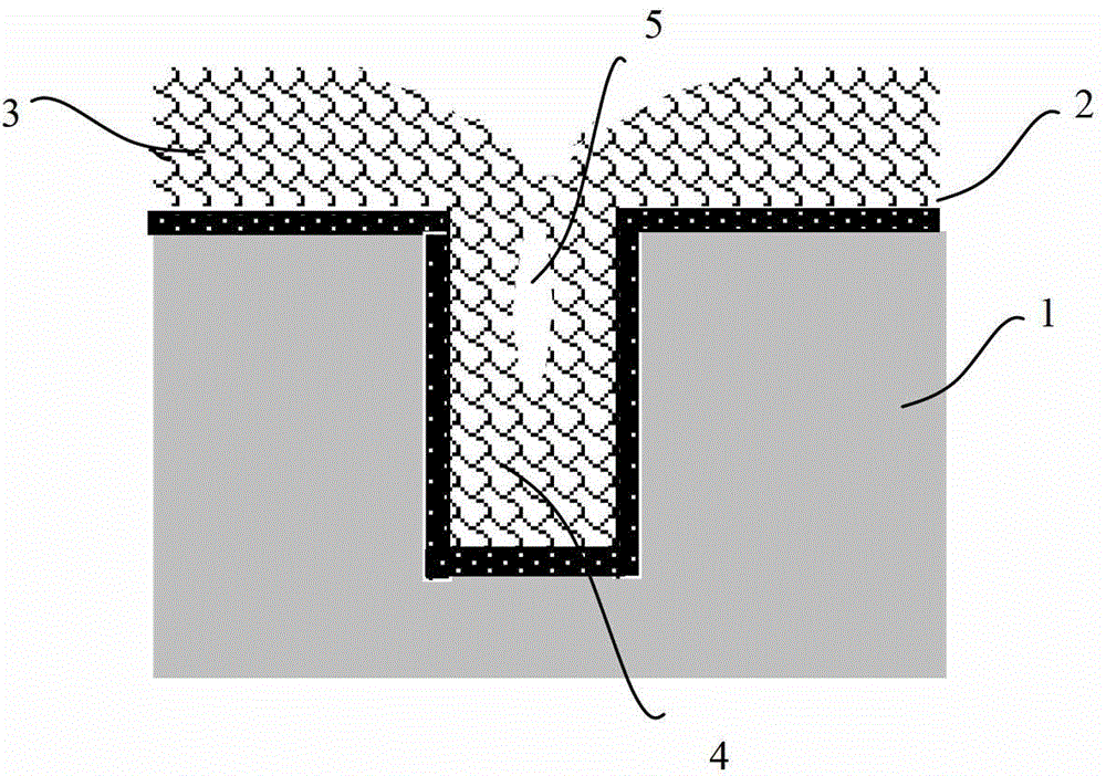 A method for preparing a polysilicon trench gate avoiding voids