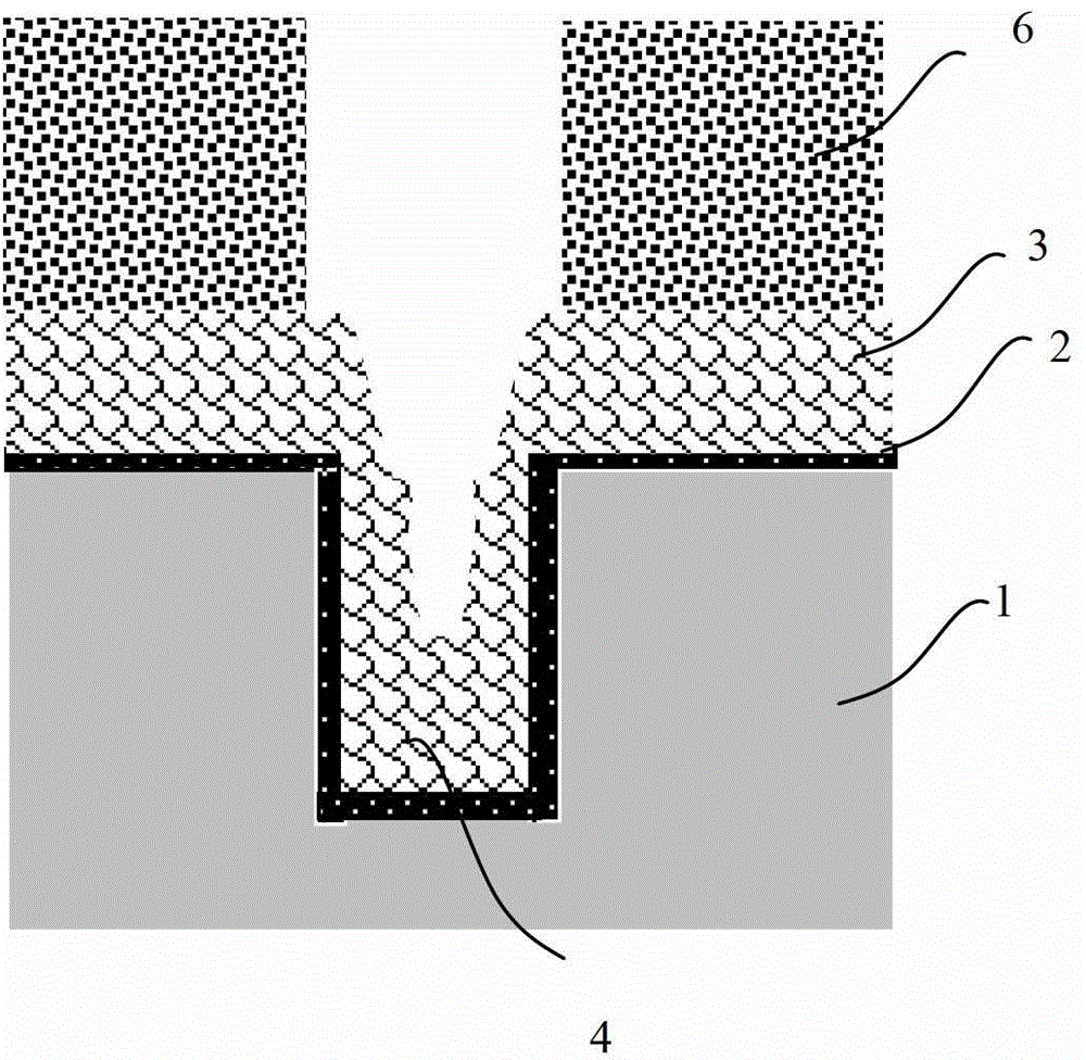 A method for preparing a polysilicon trench gate avoiding voids