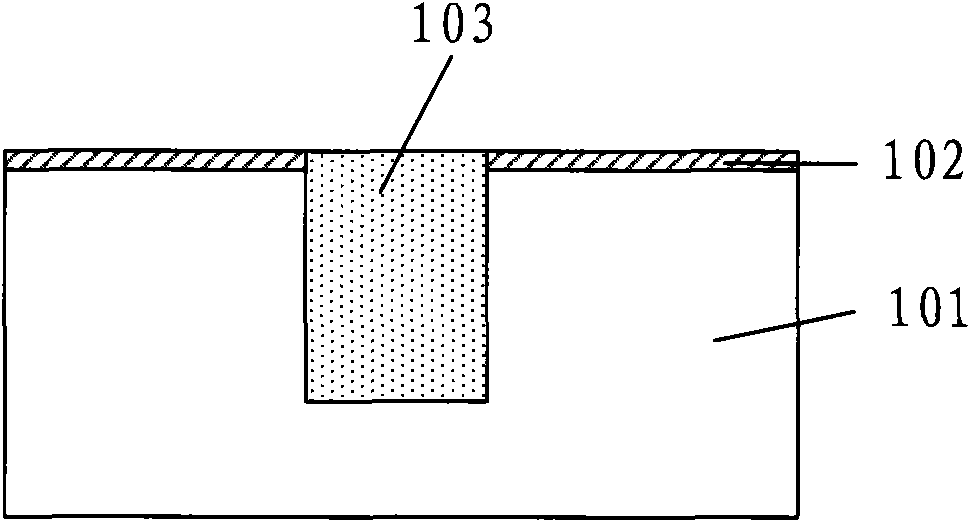 Shallow trench isolation structure and forming method thereof