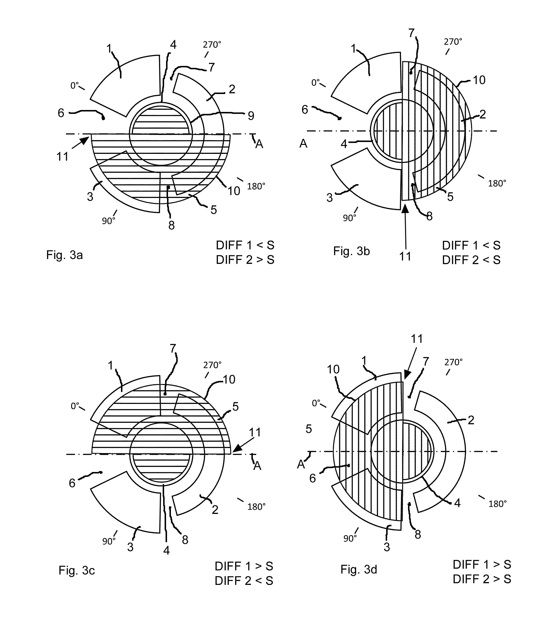 Arrangement and method for capacitive sensing of the rotary movement of a rotary element