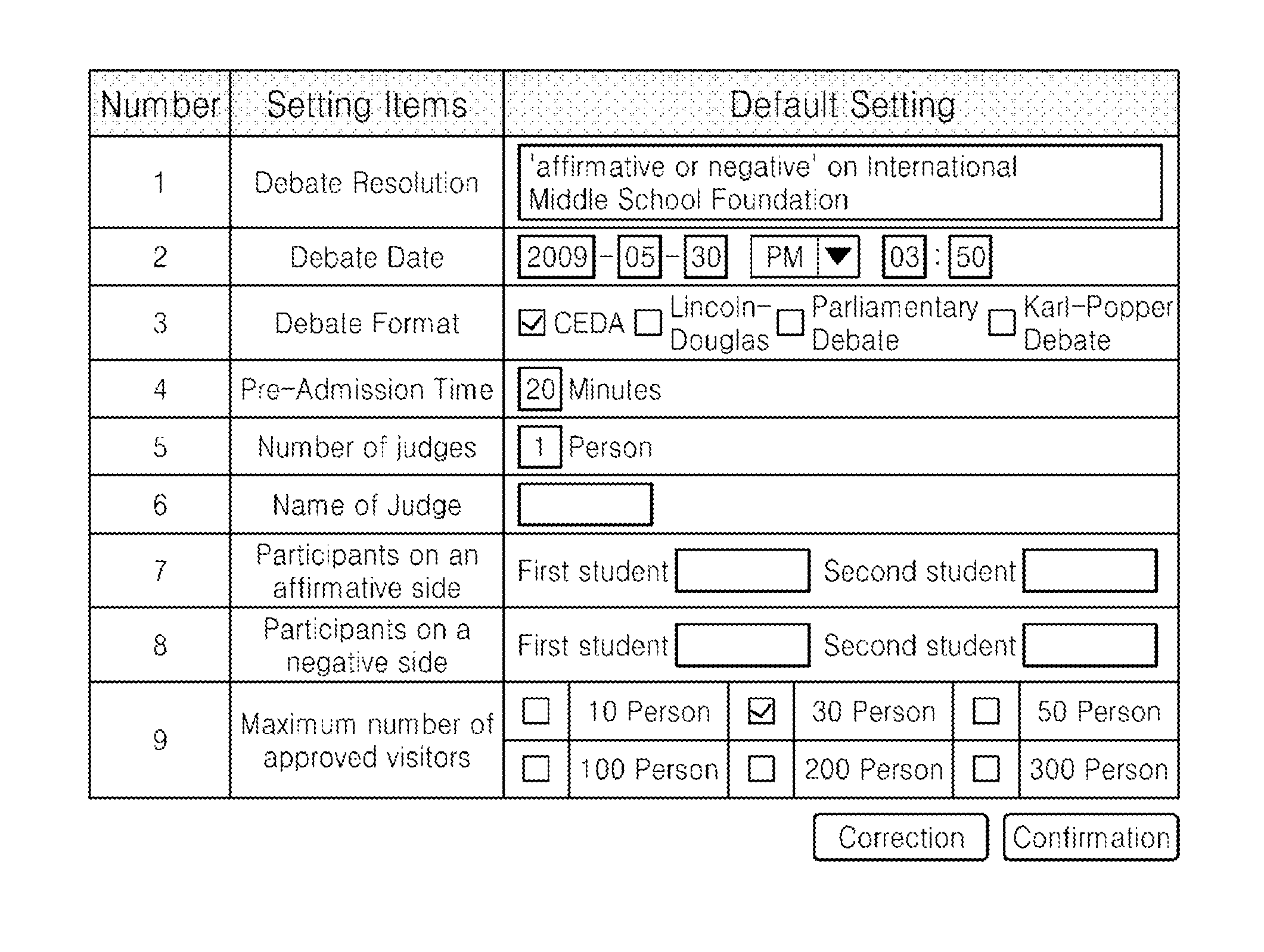 Online discussion ability authentication method and system for performing method