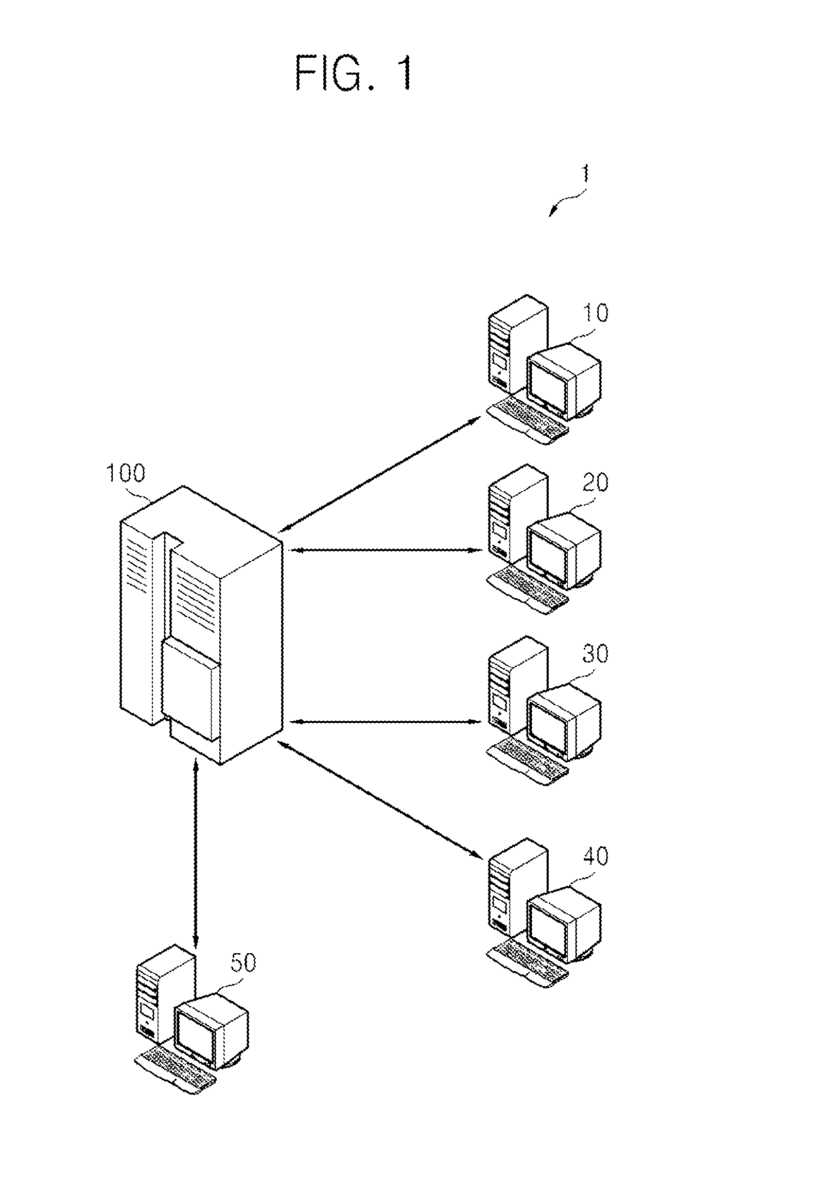 Online discussion ability authentication method and system for performing method