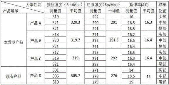 Al-Mg-Si aluminum alloy and extrusion method for sectional bar of Al-Mg-Si aluminum alloy