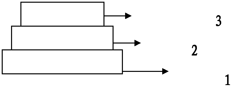 Antimicrobial physical method