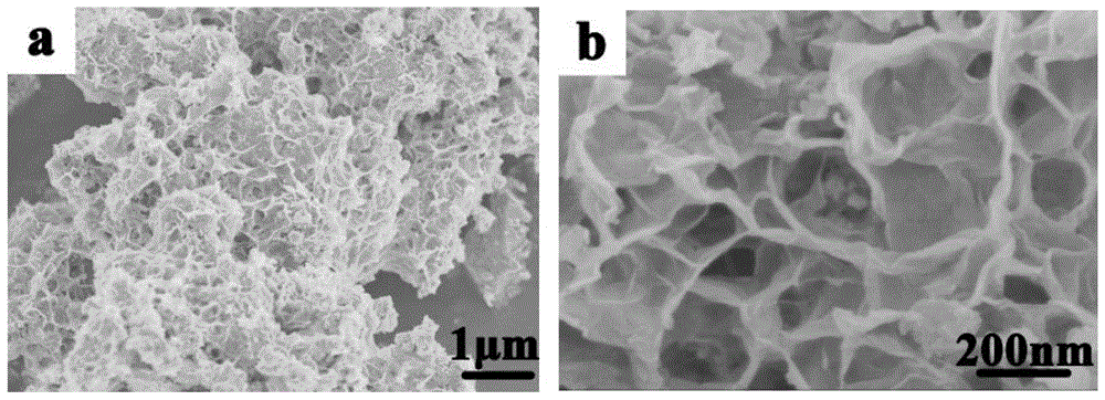 A kind of preparation method of cobalt phosphide three-dimensional sheet flower