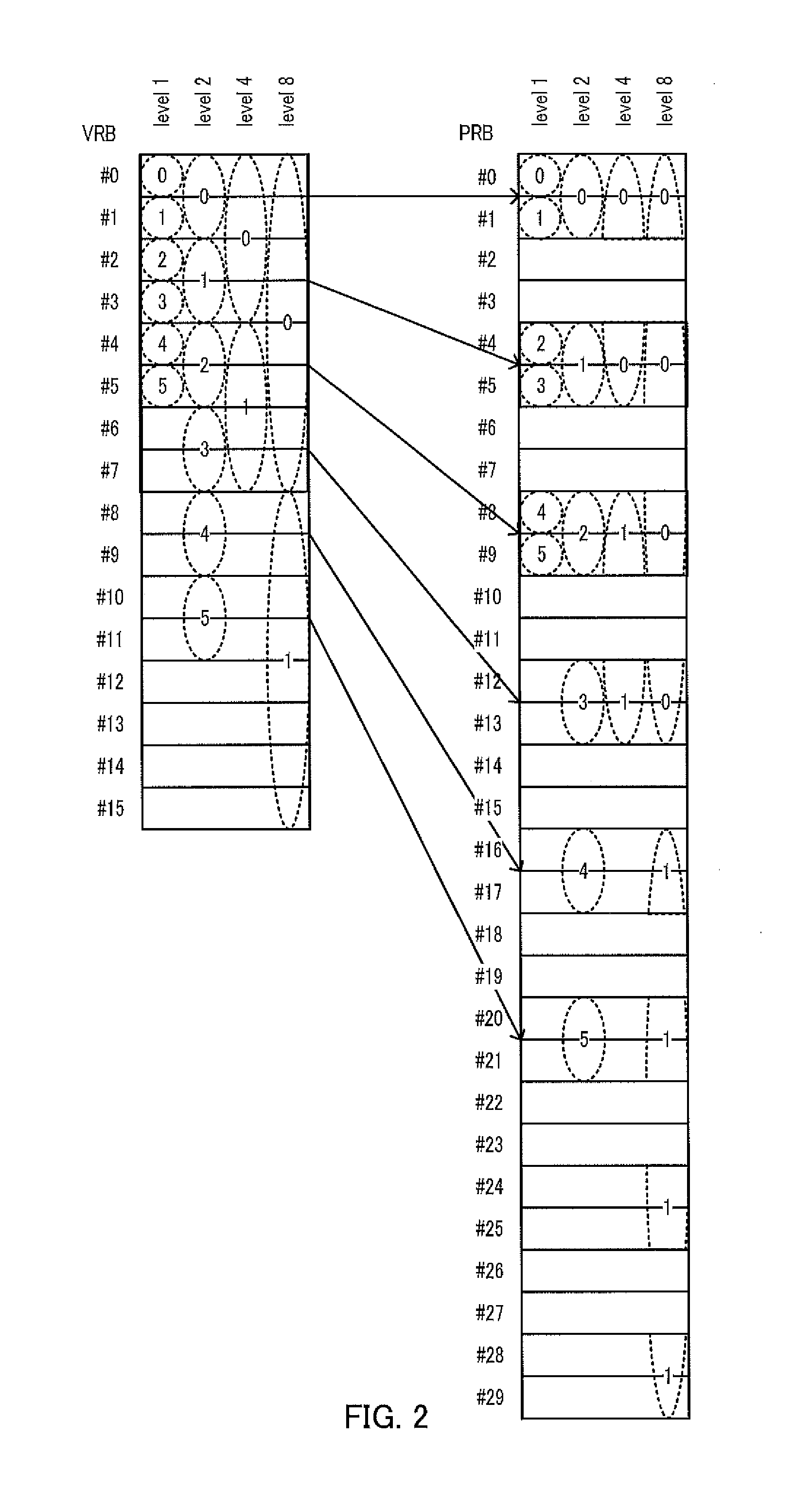 Transmission device, receiving device, transmission method and receiving method