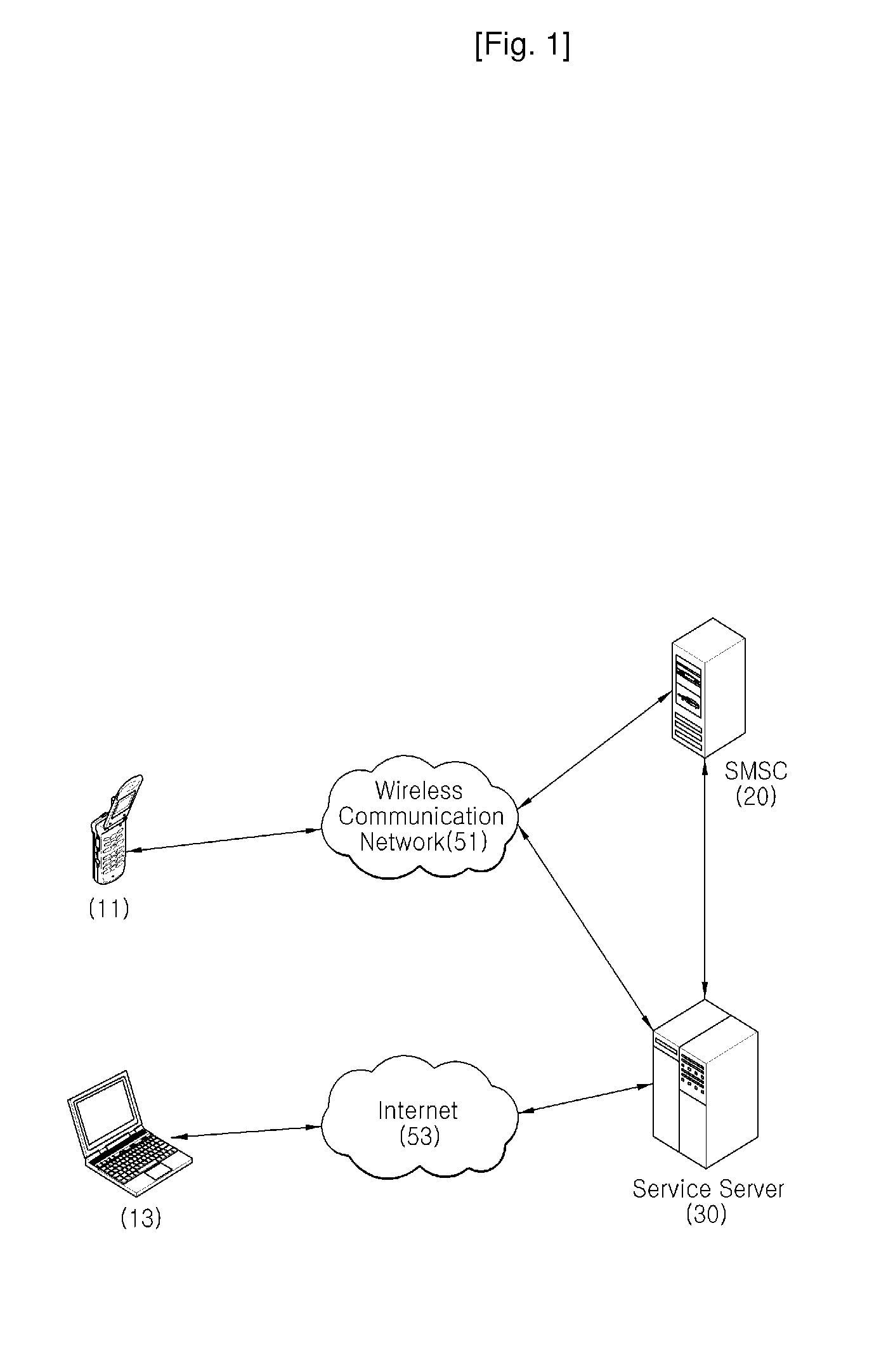 Mobile Communication Terminal Capable of Playing and Updating Multimedia Content and Method of Playing the Same