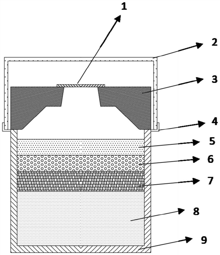 A kind of growth method of high-quality aluminum nitride single crystal