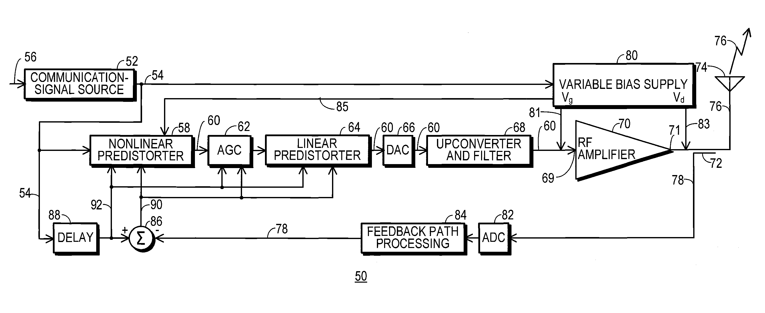 Transmitter linearized using look-up table with unadaptable data and method therefor