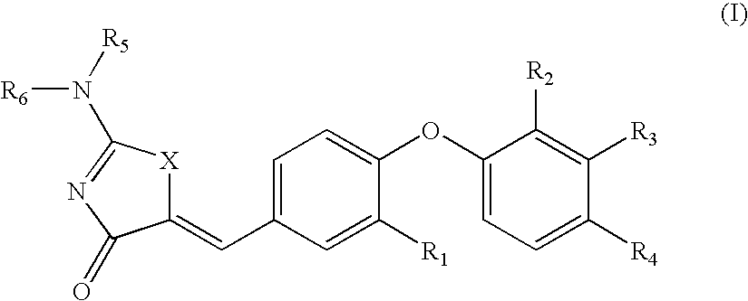 Substituted phenoxy aminothiazolones as estrogen related receptor-α modulators