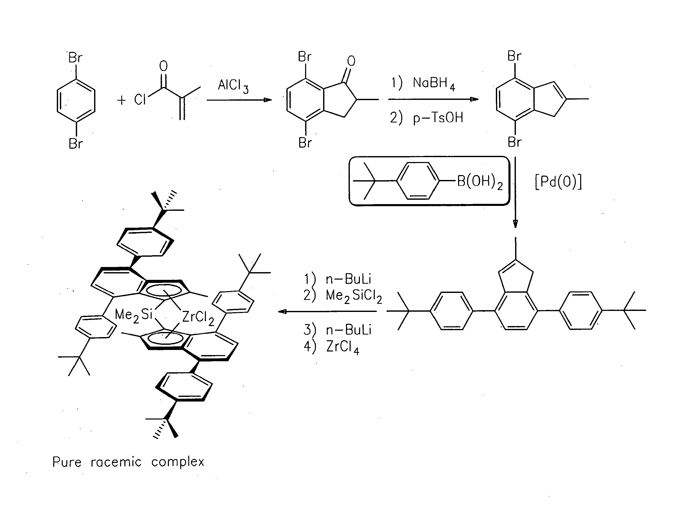 Racemoselective synthesis of ansa-metallocene compounds, ansa-metallocene compounds, catalysts comprising them, process for producing an olefin polymer by use of the catalysts, and olefin homo- and copolymers