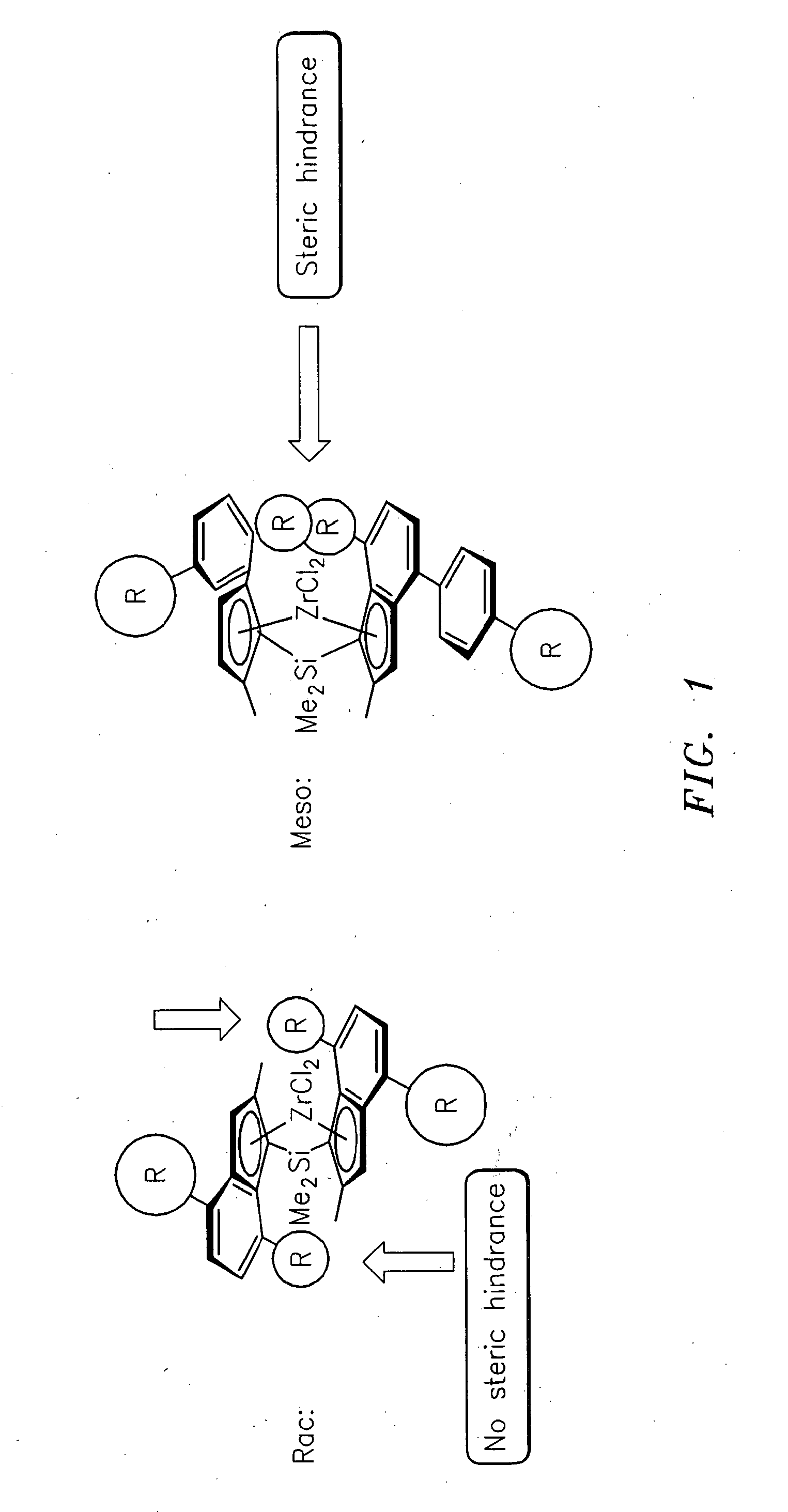 Racemoselective synthesis of ansa-metallocene compounds, ansa-metallocene compounds, catalysts comprising them, process for producing an olefin polymer by use of the catalysts, and olefin homo- and copolymers