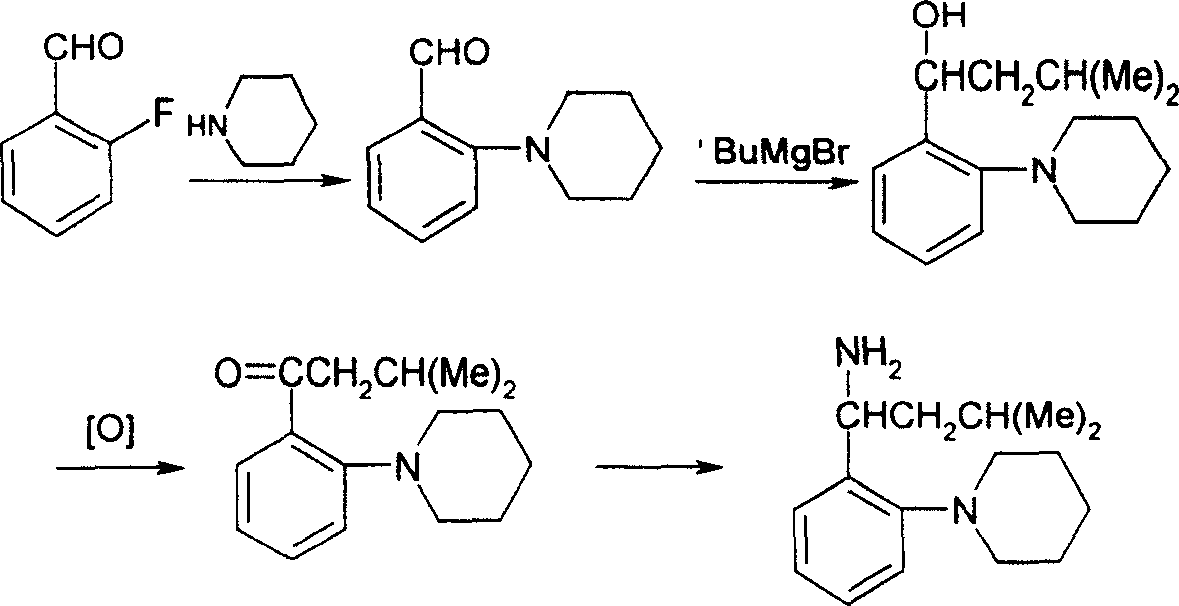 Method for synthesizing (S)-isopropyl-(2-piperidine) phenyl-methylhistamine