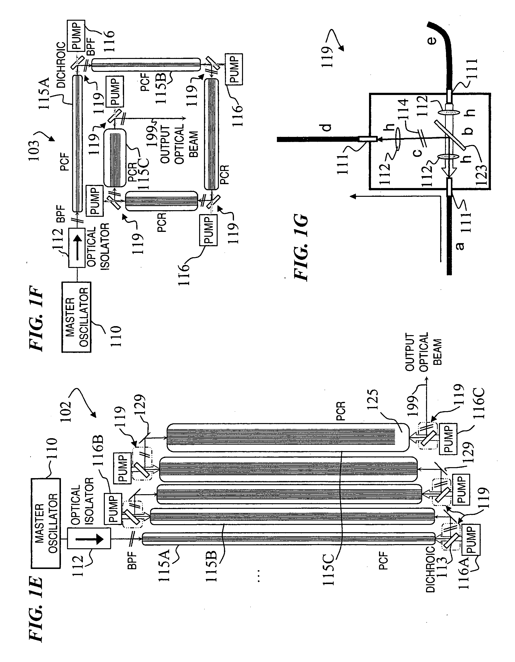 Fiber- or rod-based optical source featuring a large-core, rare-earth-doped photonic-crystal device for generation of high-power pulsed radiation and method