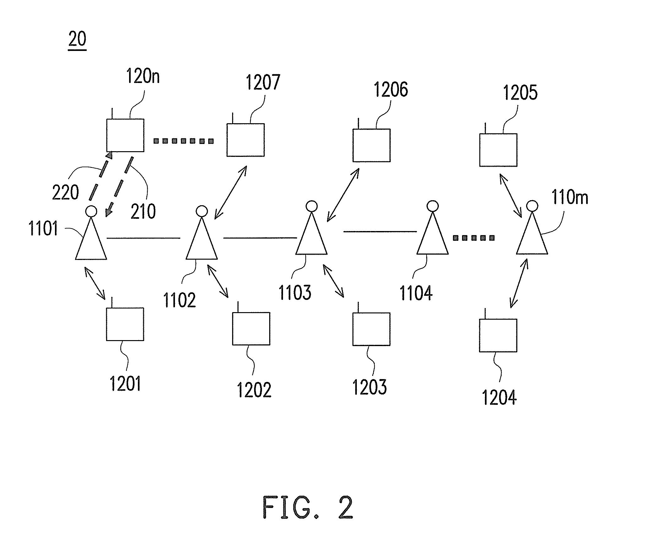 Wireless network system and wireless access point device and wireless terminal device thereof