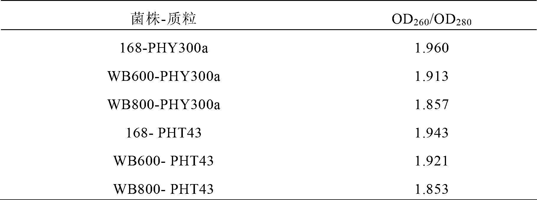 Method for extracting bacillus subtilis genetically engineered bacterium plasmid