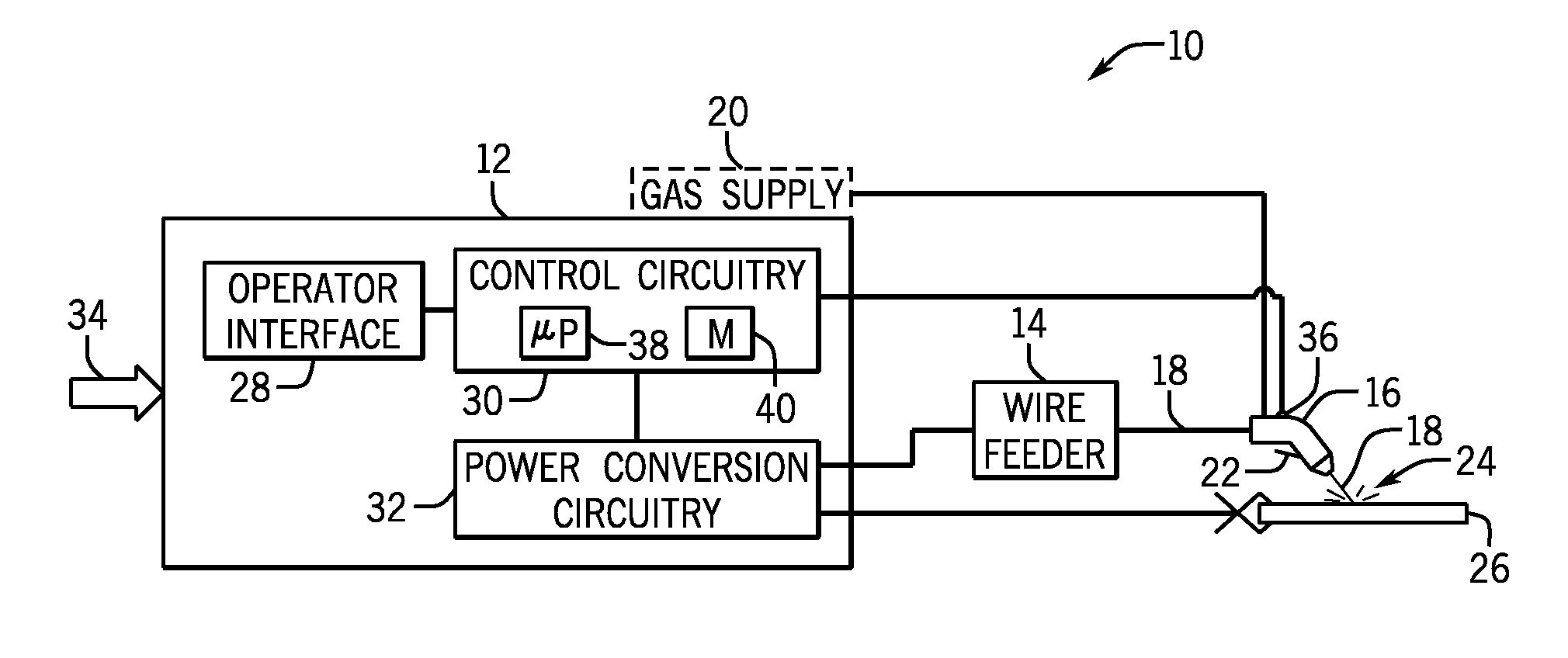 Systems and methods for anomalous cathode event control