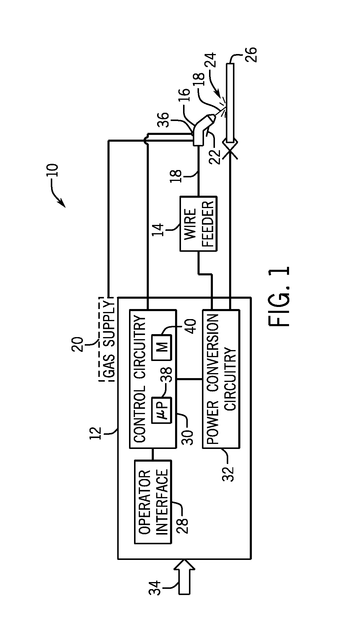 Systems and methods for anomalous cathode event control