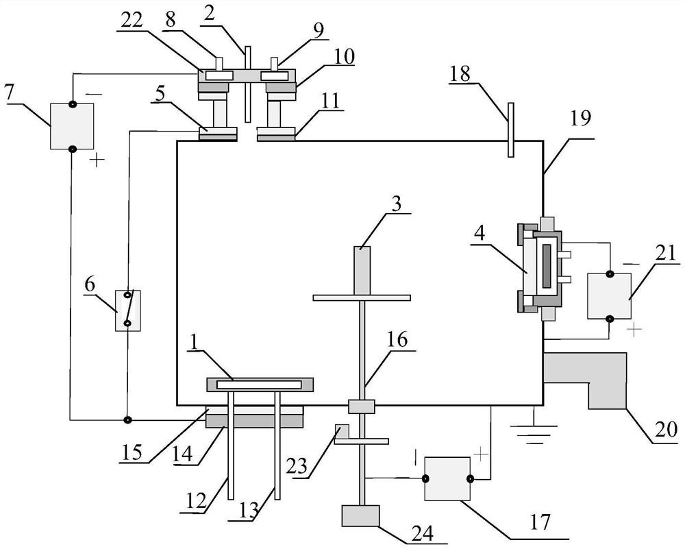 Process method for synchronous heat treatment/magnetron sputtering of TiO2 film