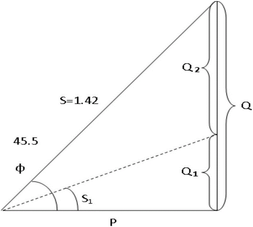 Device for improving the reactive power of commercial and residential electrical appliances