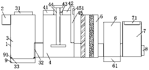 Soil pollution prevention treatment device for industrial production of ferrous sulfate mineral substance