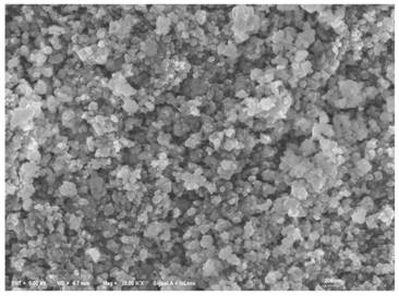 Preparation method and application of a wide temperature window denitration catalyst