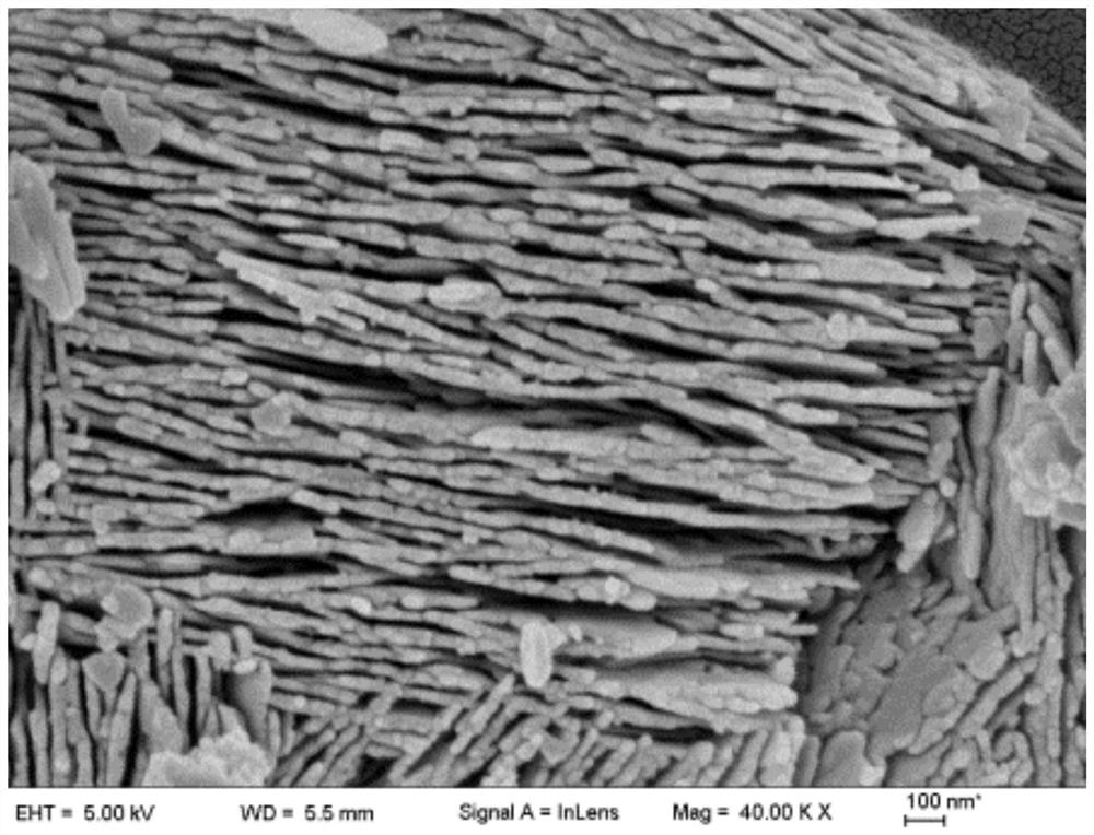 A kind of preparation method of multi-component composite rare earth oxide with high conductivity layered structure