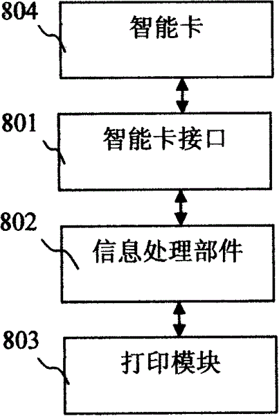 Electronic seal with external safety component