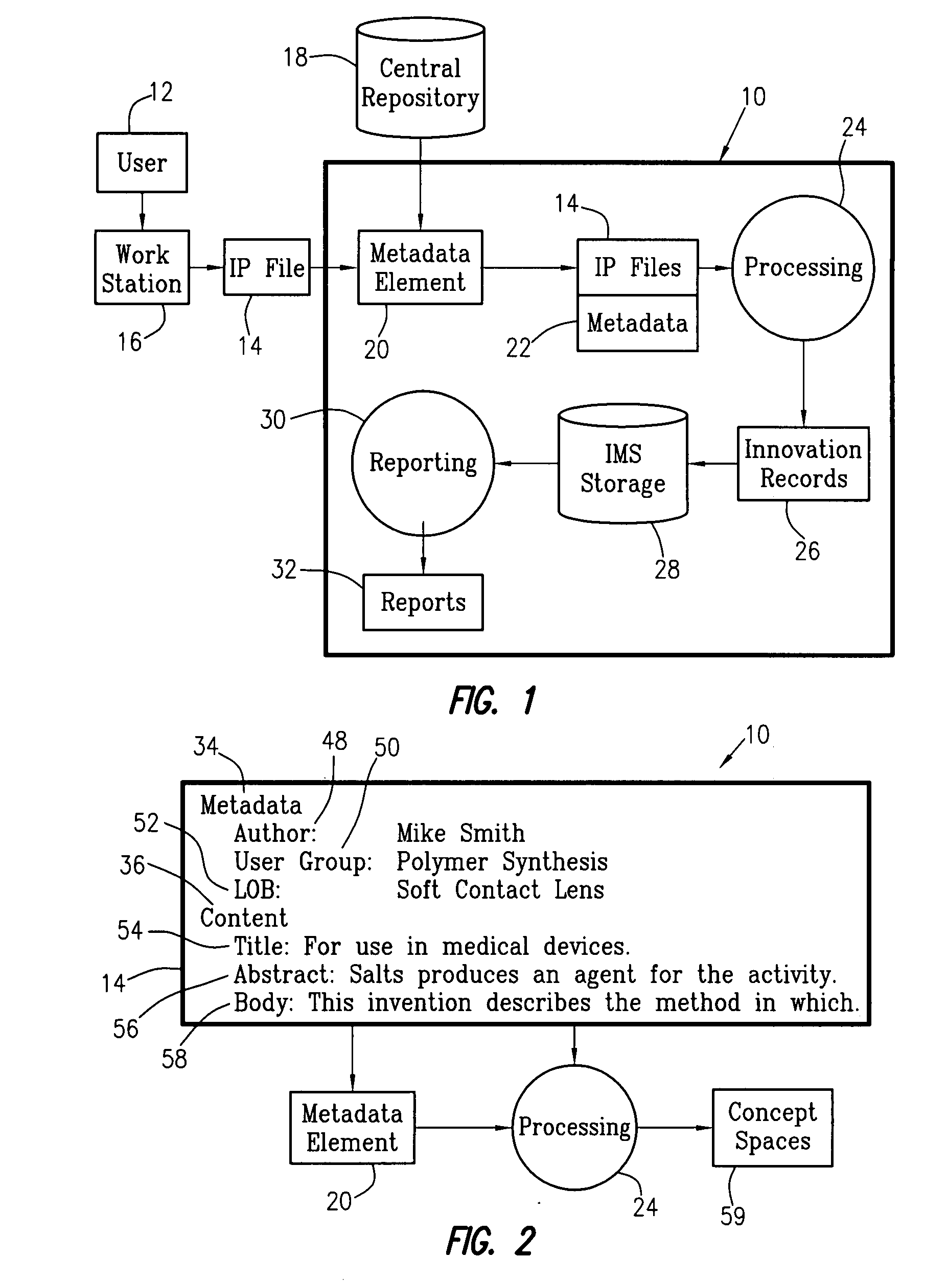 Method and system for monitoring innovation activity
