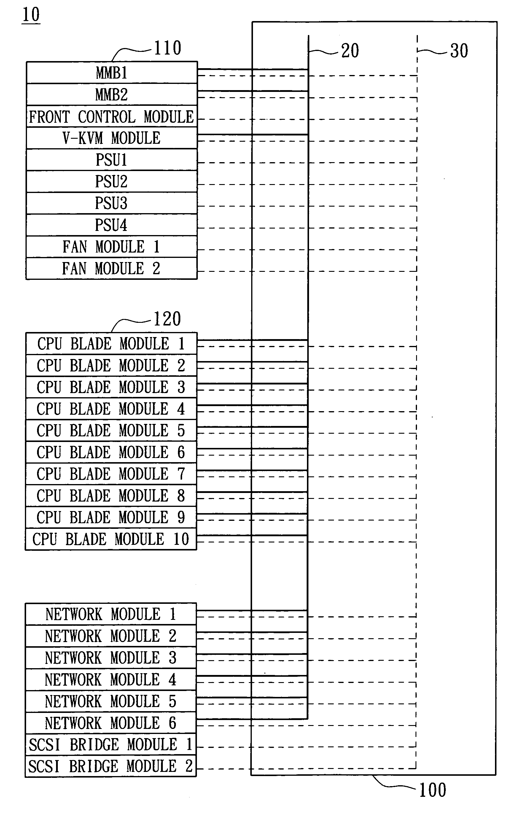 Blade server system with a management bus and method for managing the same