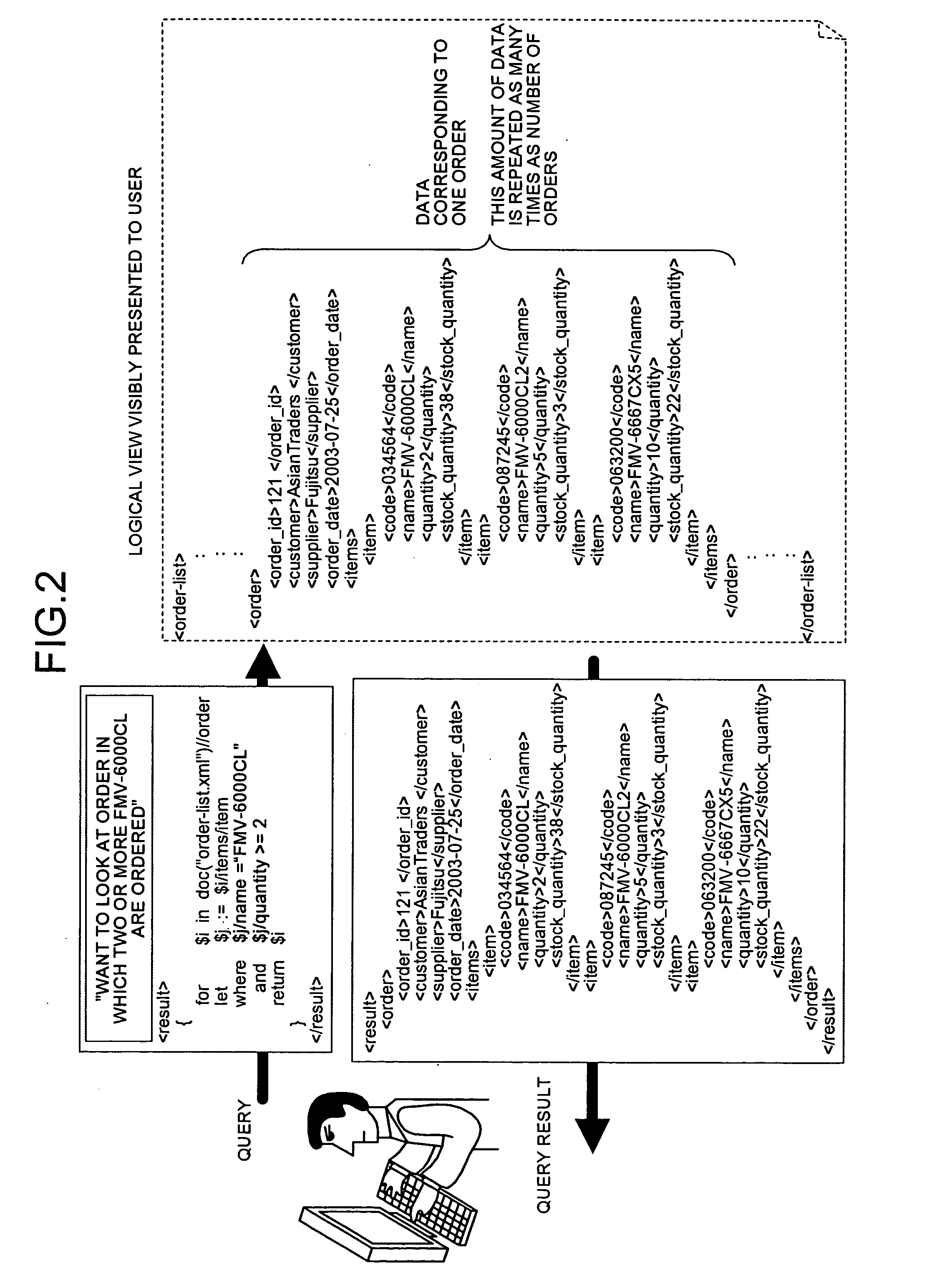 Computer product, database integration reference method, and database integration reference apparatus