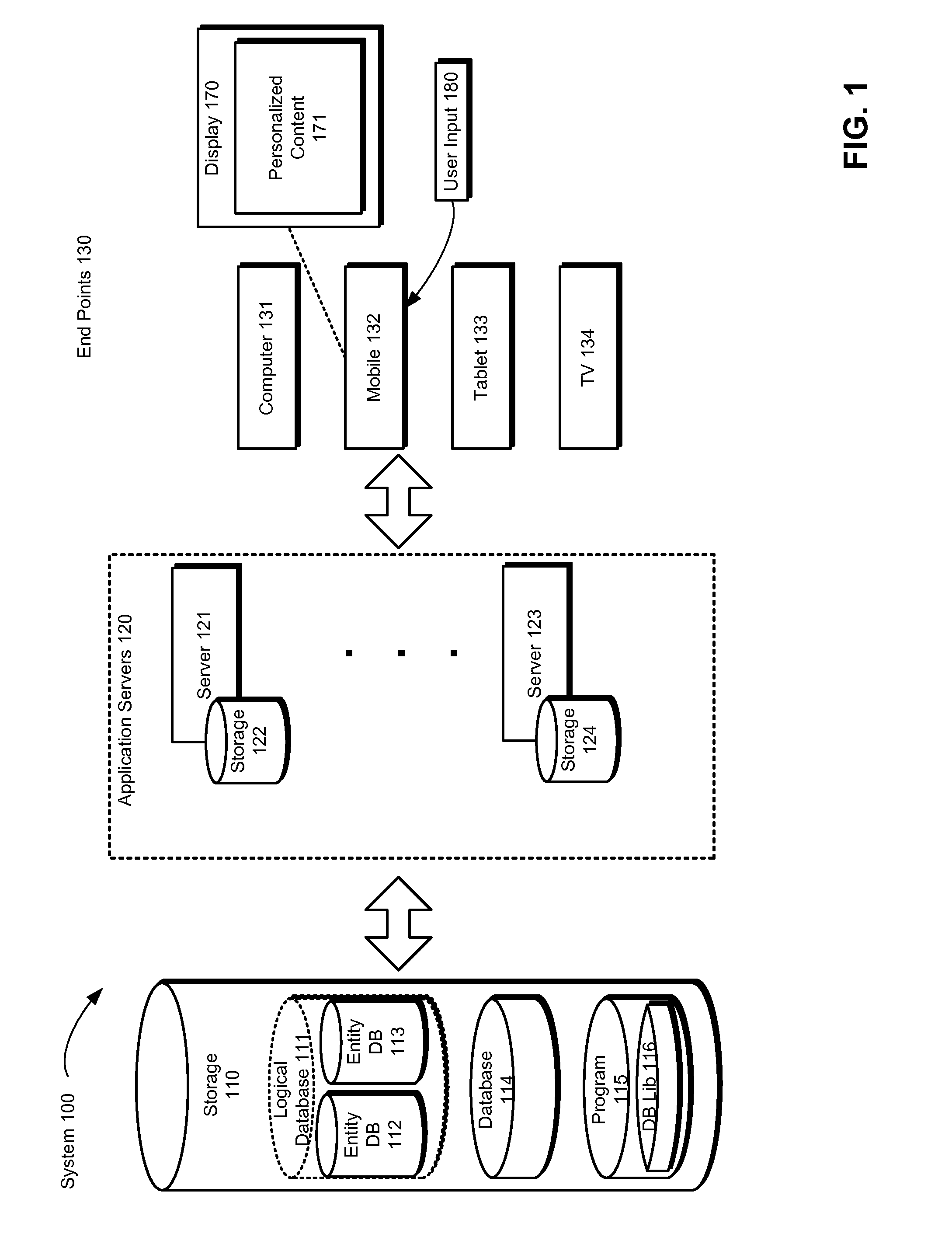 Method and apparatus for database