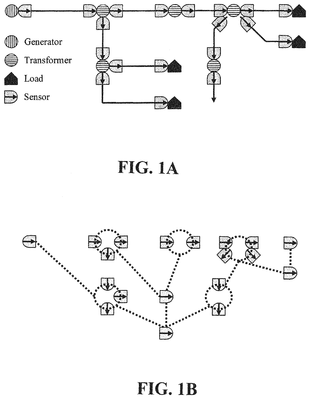 Sensors for power distribution network and electrical grid monitoring system associated therewith