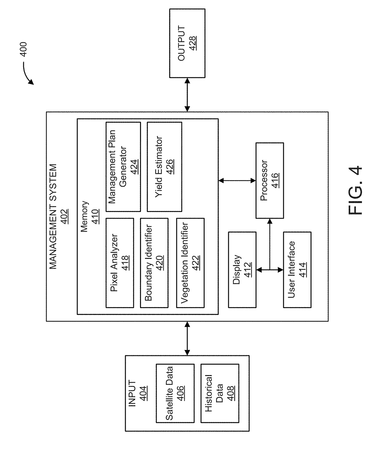 Method and system for crop recognition and boundary delineation