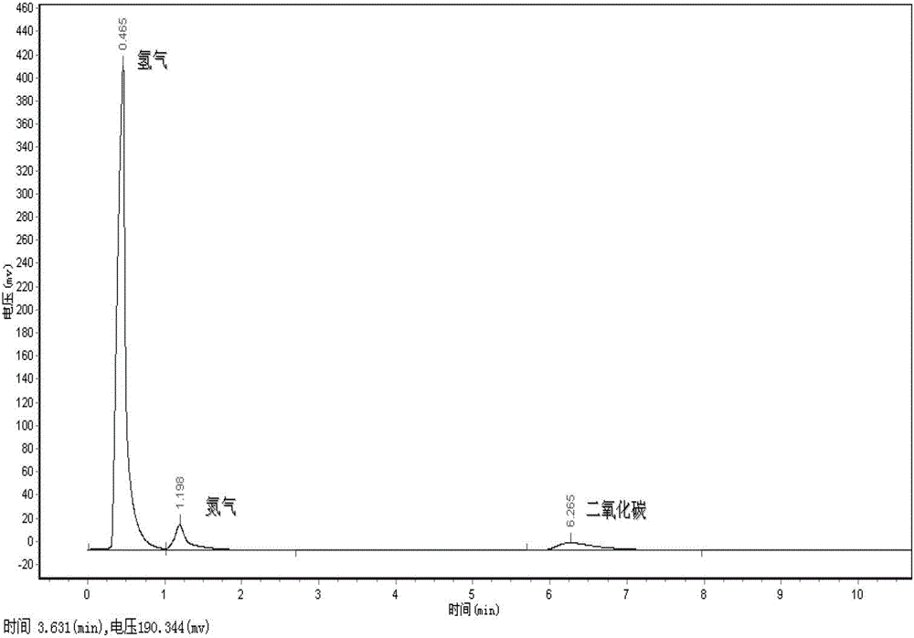 Method for jointly producing hydrogen and methane by carrying out coupling anaerobic fermentation on preprandial garbage and kitchen garbage