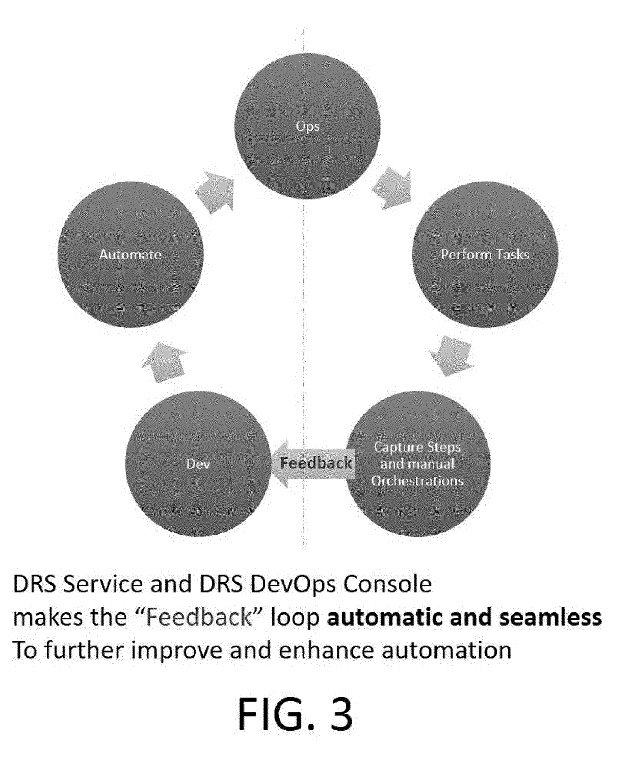 Software diagnostics and resolution