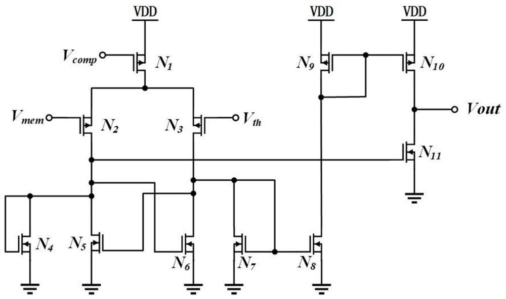 A kind of spiking neural network neuron circuit based on lif model