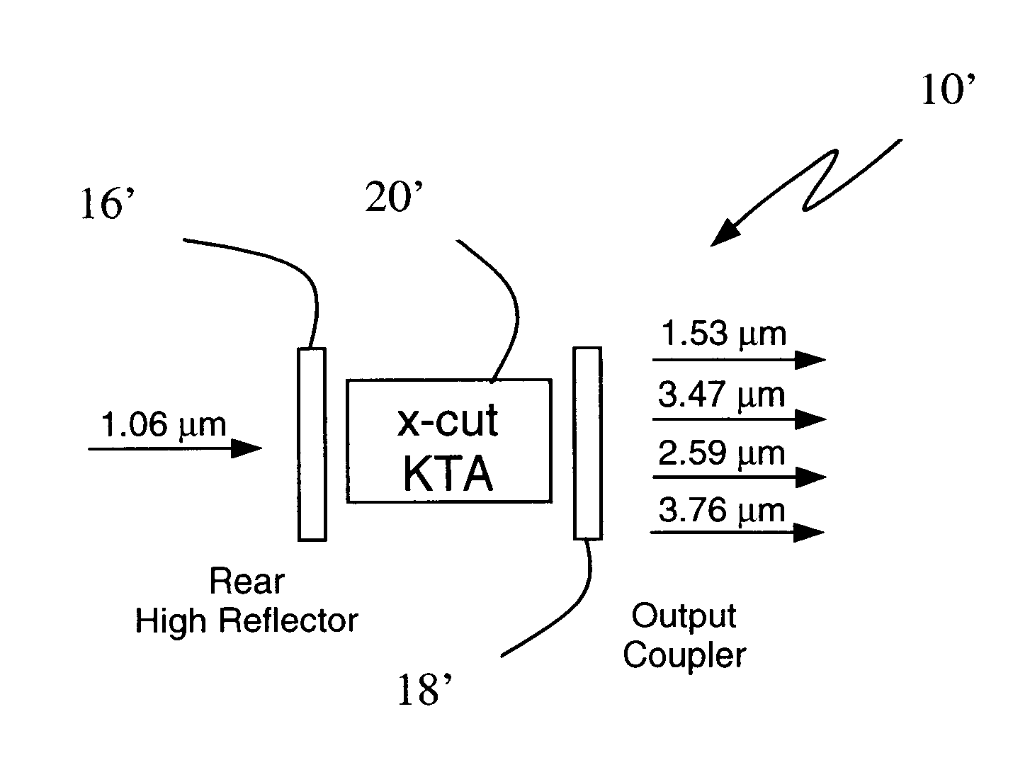 Monolithic serial optical parametric oscillator