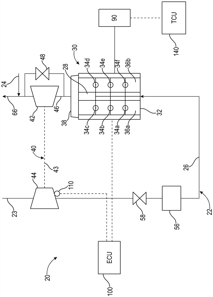 Integrated power train compressor outlet temperature control