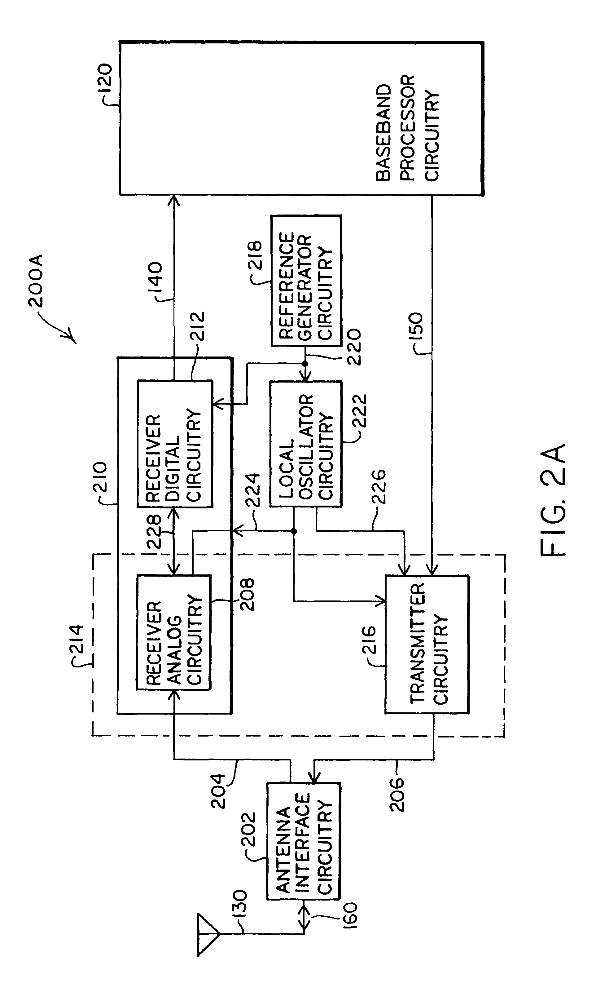 Partitioned radio-frequency apparatus and associated methods