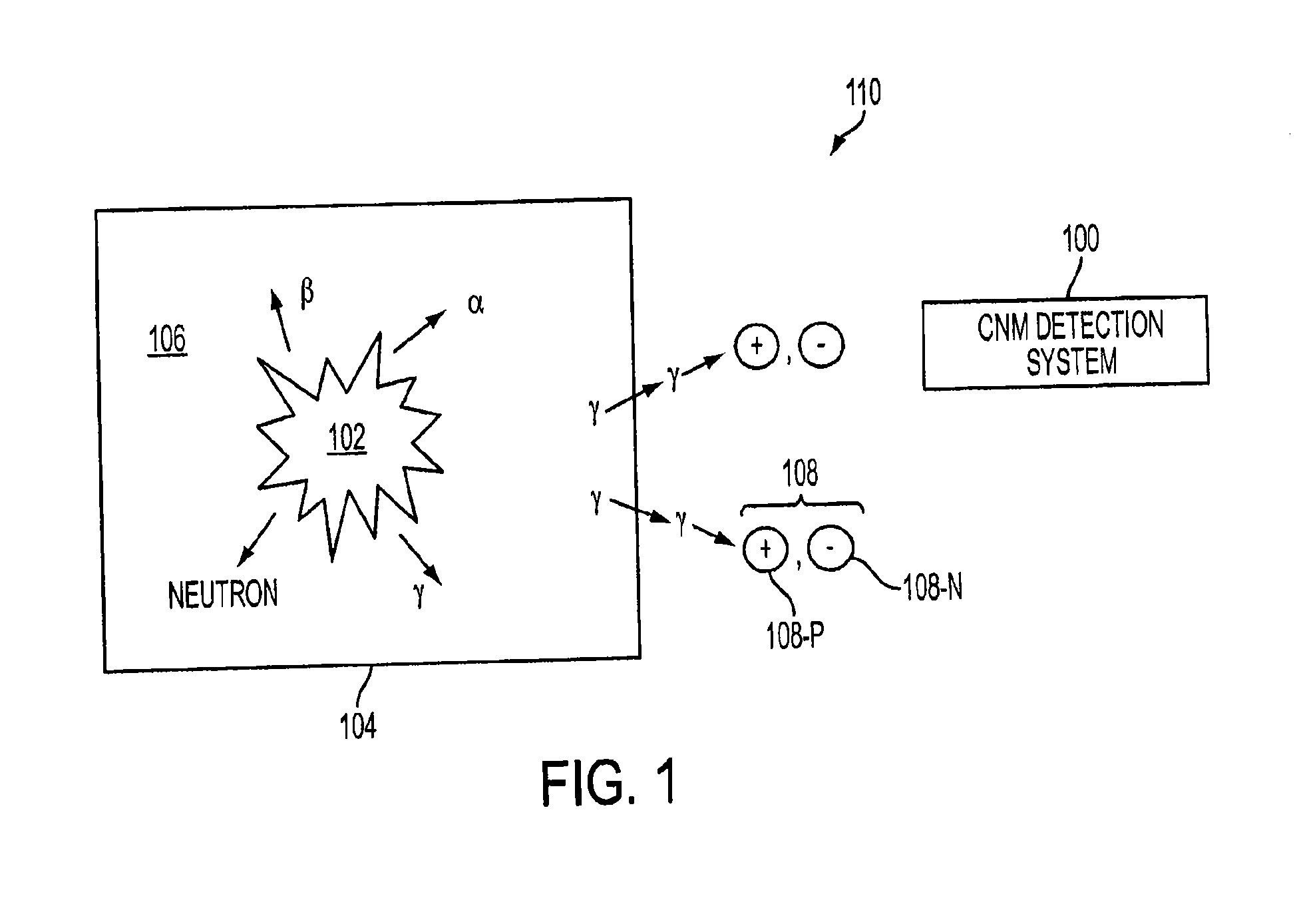 Systems and methods for detecting concealed nuclear material
