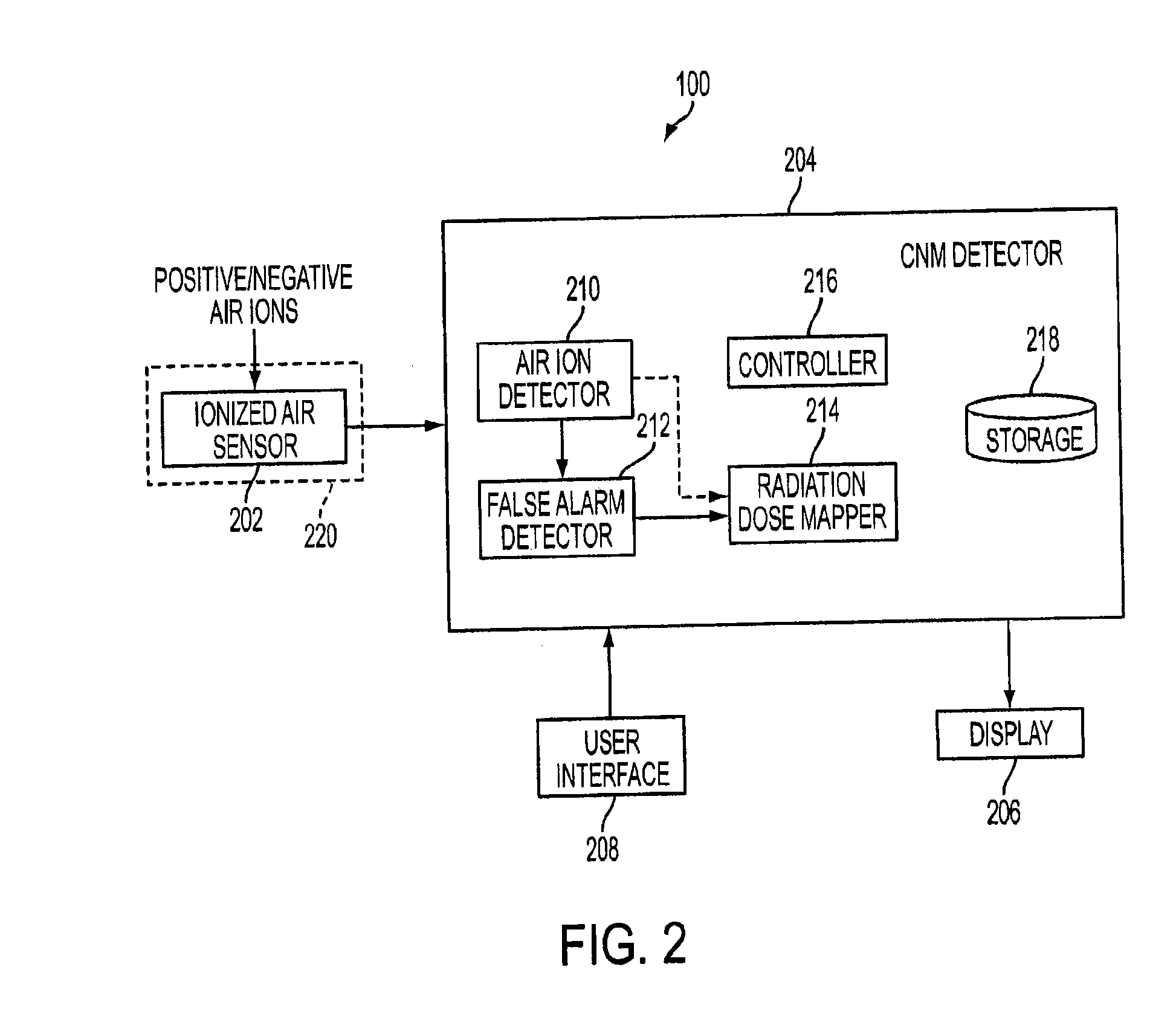 Systems and methods for detecting concealed nuclear material