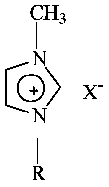 Method for preparing 4-methylsulfonyltoluene